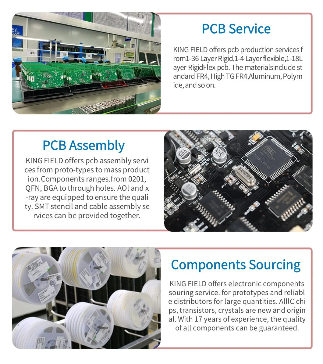 Customized PCB Prototype Circuit Board Electronic PCB Boards Fabrication Multilayer PCB Manufacturing