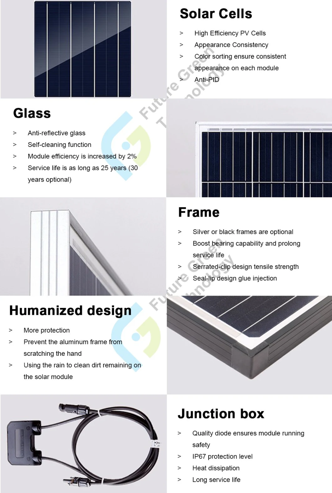 60 Cell 250W 300W Power System Mono PV Solar Module Home System Accessories Supplier